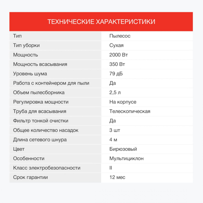 Пылесос StarWind SCV5630, 2000Вт, бирюзовый/черный