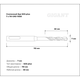 Бур усиленный SDS-plus 7x110 мм Gigant GRD 11050