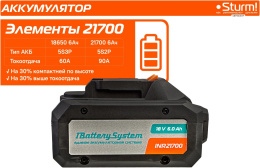 Батарея аккумуляторная Sturm! SBP1806HP 18В 6Ач Li-Ion