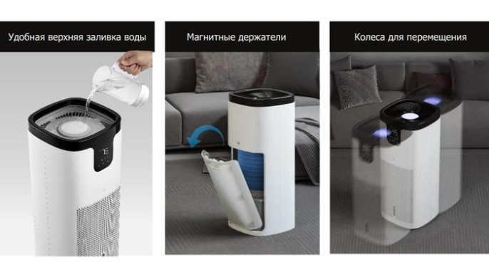 Мойка воздуха ICLIMA LUX-9000AW