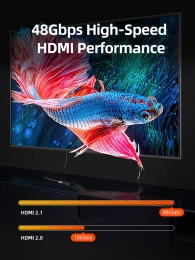 Удлинительный кабель CABLETIME CH17L (CT-HDMF8K-AG2) 2м HDMI 8K60Hz