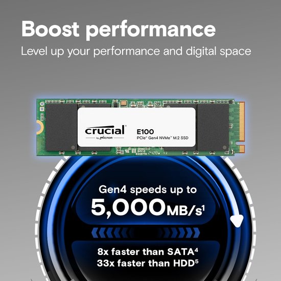 Накопитель SSD M.2 2280 M PCI Express 4.0 x4 Crucial 1Tb E100 CT1000E100SSD8 5000/4500 MBps TLC