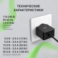 Адаптер питания Digma DM-U100-GAN,  5 - 20 В,  5A, 100Вт,  черный