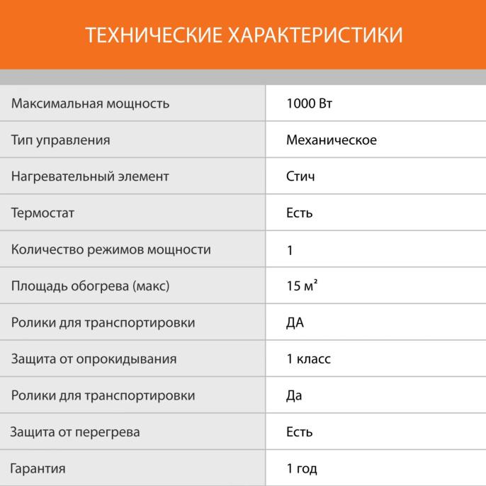 Конвектор SUNWIND SCH5110,  1000Вт,  белый