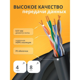 Кабель витая пара Bion BCL-U5451-301 U/UTP, кат.5e, 4x2x0,51мм AWG24, CCA, одножильный, PE, для внешней прокладки, 305м, черный