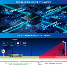 Видеорегистратор с радар-детектором TrendVision Hybrid Signature Real 4K Max,  GPS,  ГЛОНАСС