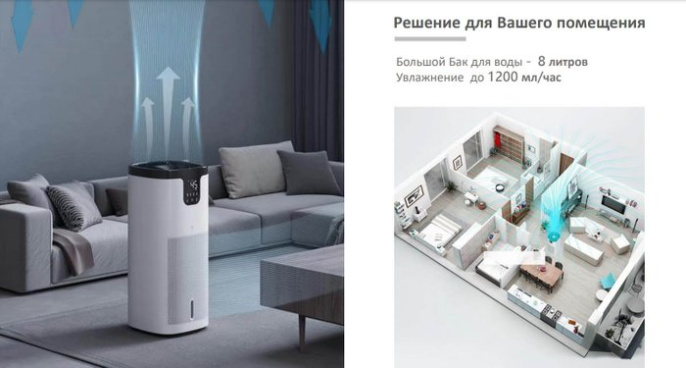 Мойка воздуха ICLIMA LUX-9000AW