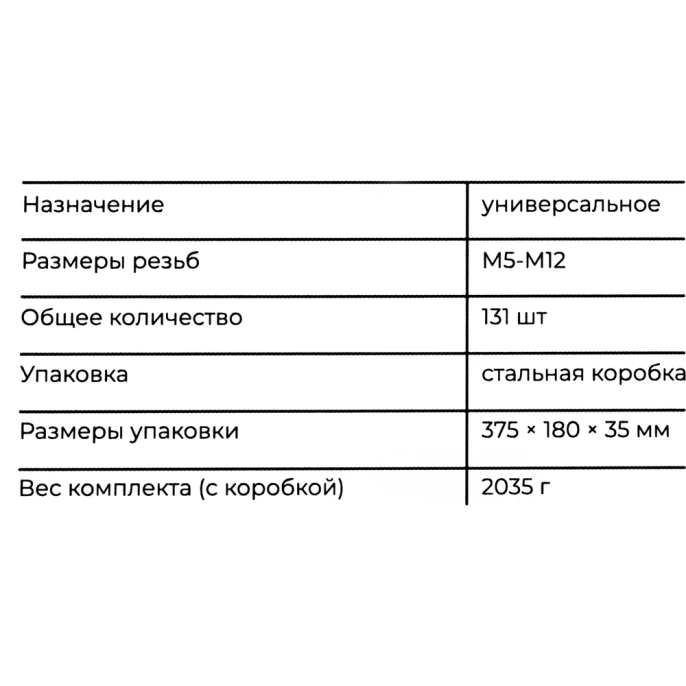 Набор для восстановления резьбы Gigant 131 предмет GTRK-131