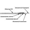 Кабель коаксиальный LanMaster RG-6/U, 100м, белый [twt-rg6u-cs48/1-wh]