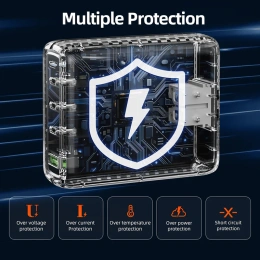 Зарядное устройство CABLETIME G14WE (CT-GAN140-PWE) GaN II PD3.1 3C1A 140 Вт, ЕС/США, белый