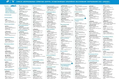 Насос садовый поверхностный Джилекс ДЖАМБО 70/50 П-К Комфорт 1100Вт 4200л/час (в компл.:Блок автоматики) (4001)