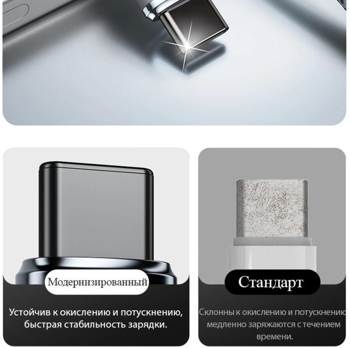 Кабель Romoss CB3224 6958377525999 USB Type-C m -USB Type-C m 2м серый