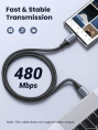 Кабель UGREEN US535 15311 USB-C to USB-C 240WPD Fast Charging Cable в оплетке. Длина: 1м. Цвет: серый космос