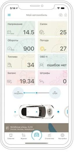 Автосигнализация Scher-Khan T1-M2 с обратной связью + дистанционный запуск брелок с ЖК дисплеем