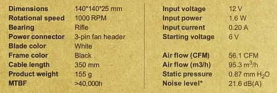 Вентилятор Fractal Design FD-FAN-SSR3-140-WT Silent R3 (3пин 140x140x25mm 21.6дБ 1000об/мин)