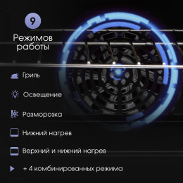 Духовой шкаф Электрический Zigmund & Shtain E 171 белый