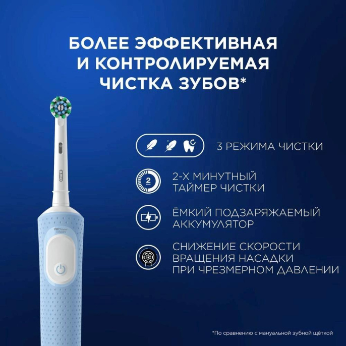 Электрическая зубная щетка Oral-B Vitality Pro, насадки для щётки: 1 шт, цвет: голубой [80756780]