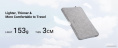 Чехол для ноутбука UGREEN LP187 (20476) Portable Laptop Sleeve Case 14-14.9''. Цвет: серый