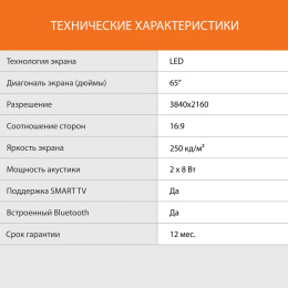 65" Телевизор SunWind SUN-LED65XU401 4K Ultra HD, черный, СМАРТ ТВ, YaOS