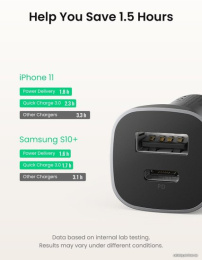 Автомобильное зарядное устройство UGREEN CD130 30780 USB-C PD+USB-A QC 24W Fast Car Charger. Цвет: серый космос (30780_)