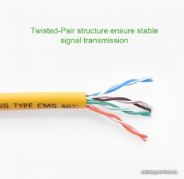 Кабель сетевой UGREEN NW103 11231 Cat 5e UTP Ethernet Cable. Длина: 2м. Цвет: желтый