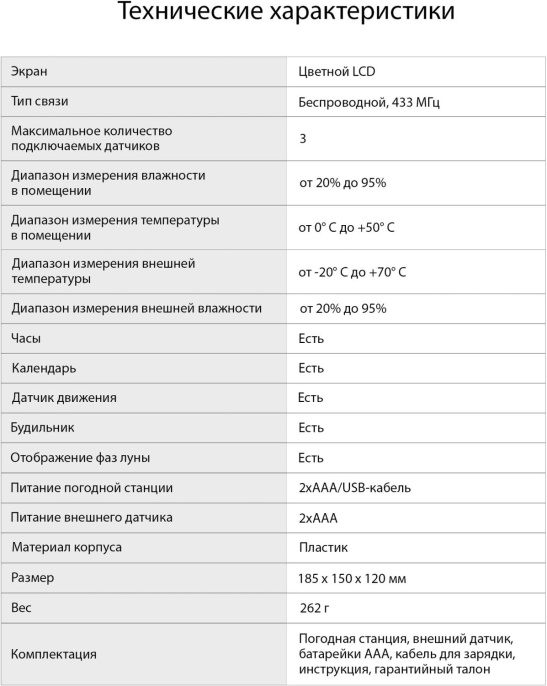 Погодная станция SunWind SW-WSH160-COLOR черный