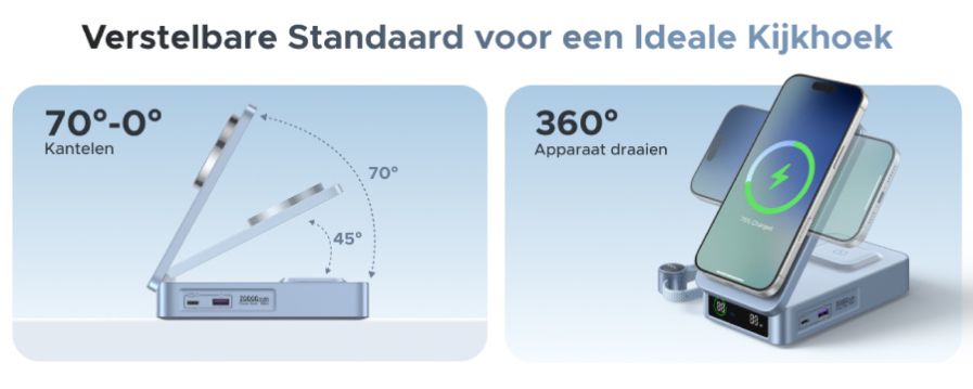 Ugreen выпустила складной пауэрбанк «2-в-1» с магнитом MagSafe