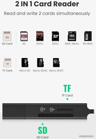 Кардридер UGREEN CM104 40752 USB 3.0 to TF + SD Dual Card Reader. Цвет: черный