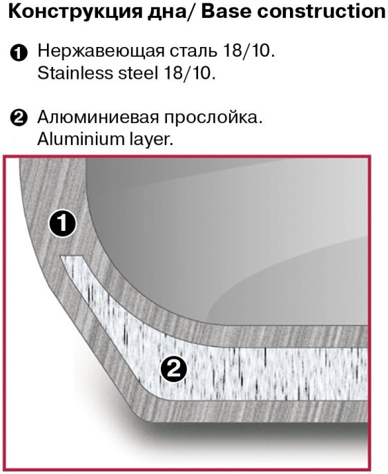 Кастрюля 8л Rondell Strike RDS-1663, нержавеющая сталь, с крышкой