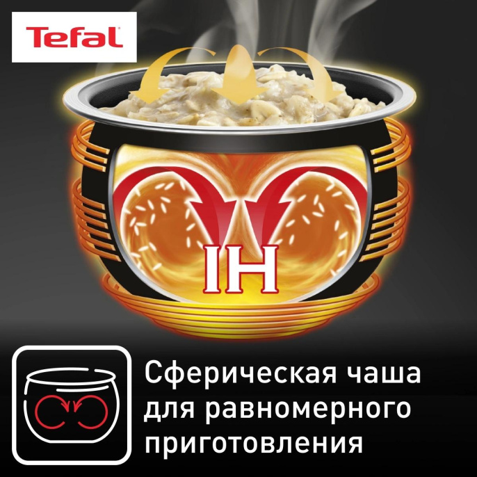 Мультиварка Tefal RK802B32 5л 1200Вт серый 7211003861