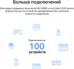 Бесшовный Mesh роутер Mercusys Halo H32G HALO H32G 2-PACK AC1200 100/1000/10000BASE-T белый упак.:2шт HALO H32G 2-PACK