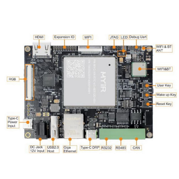 Плата MYD-YA157C-V3-4E512D-65-I