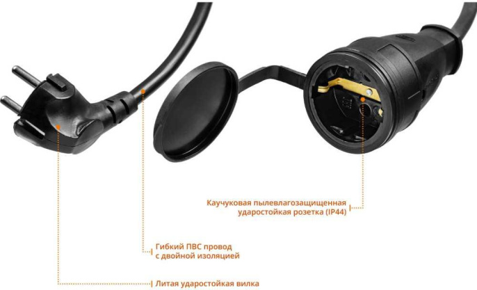 Удлинитель силовой Stayer 55028-30, розеток 1шт, 3x1.5 кв.мм, 30м, ПВС, без катушки, черный