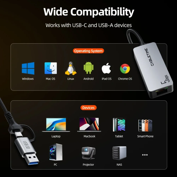 Адаптер CABLETIME CB58G CT-ACML5-AG USB A+C 3.0 — RJ45 5 Гбит/с - Space Grey