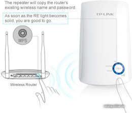 Повторитель беспроводного сигнала TP-Link TL-WA854RE N300 Wi-Fi белый