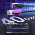 Комплект для стриминга CABLETIME (CH13S/CN80N)