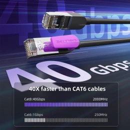 Комплект для стриминга CABLETIME (CH13S/CN80N)