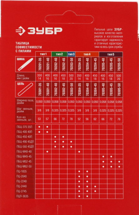Цепь для цепных пил Зубр 70305-45 0.325" 72звен. для ПБЦ-М49-45/М52-45/М62-50