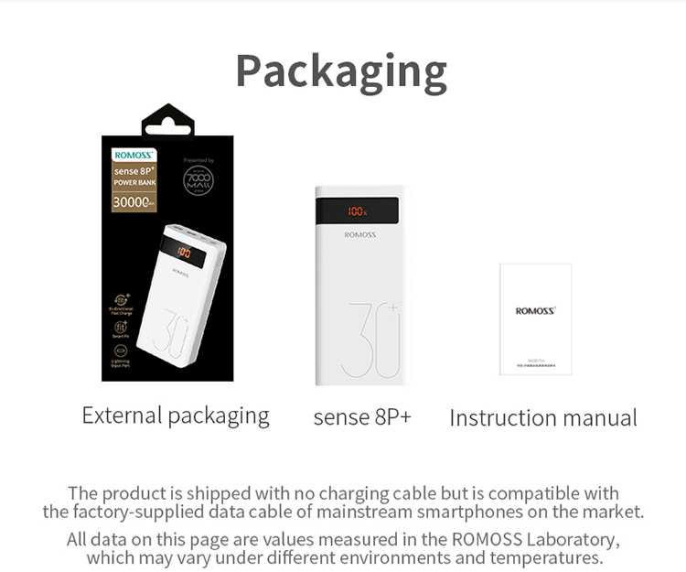 Мобильный аккумулятор Romoss Sense 8P+ 30000mAh QC3.0 18W 3A 2xUSB-A/USB-C белый 6958377507070