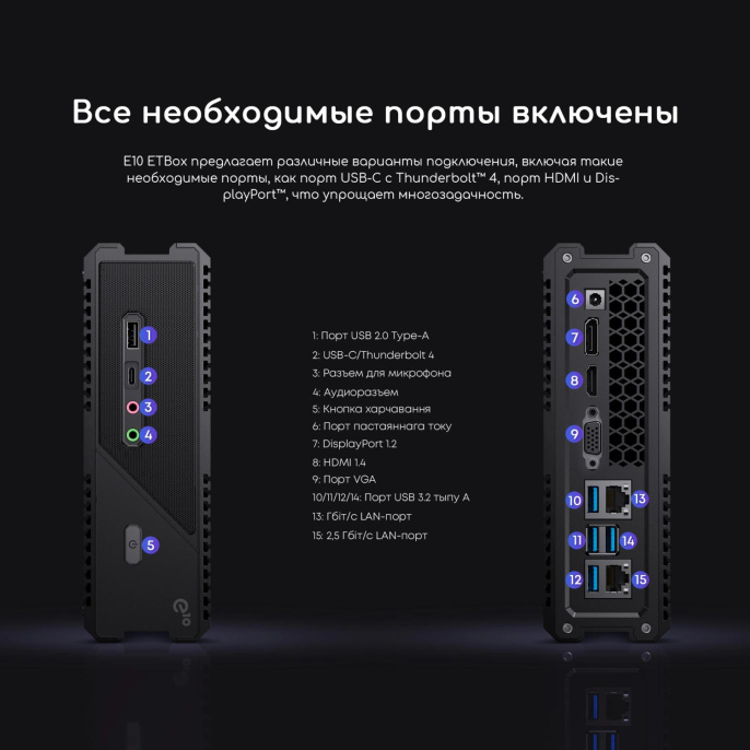 Неттоп Acer Gadget E10 ETBox Intel Core i7 13620H,  DDR5 16ГБ, 512ГБ(SSD),  Intel UHD Graphics,  Windows 11 Pro,  черный