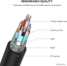 Кабель UGREEN 20137 Mini HDMI Male to HDMI Female Adapter. Длина: 22 см. Цвет: черный