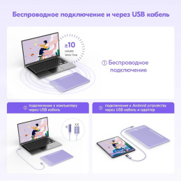 Графический планшет Parblo Intangbo SW USB Type-C фиолетовый 28632187