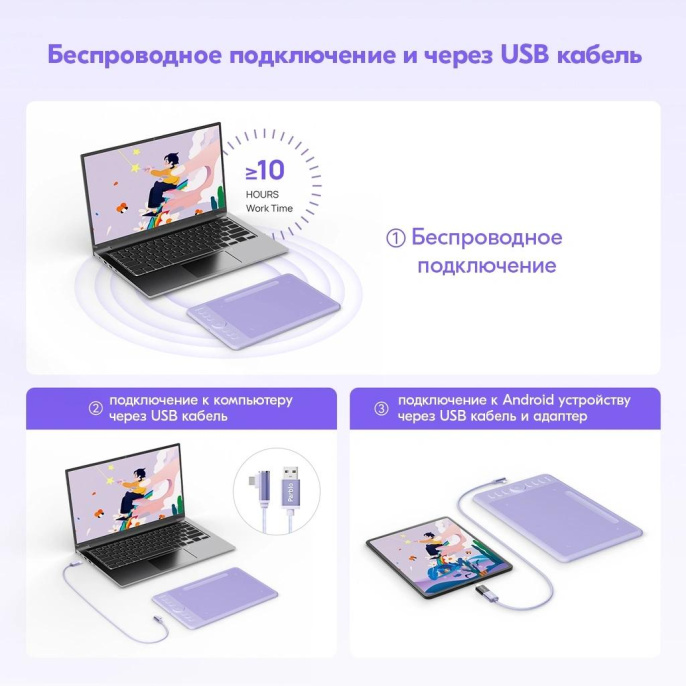 Графический планшет Parblo Intangbo SW USB Type-C фиолетовый 28632187