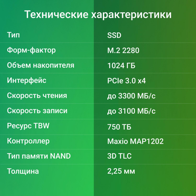 SSD накопитель Digma Mega M2 DGSM3001TM23T 1ТБ, M.2 2280, PCIe 3.0 x4, NVMe, M.2, rtl