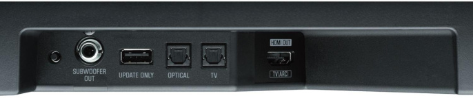 Саундбар Yamaha SR-B20A 2.0 120Вт+60Вт черный