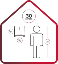 Водонагреватель Ariston Velis Style R 30 2.4кВт 30л электрический настенный/белый