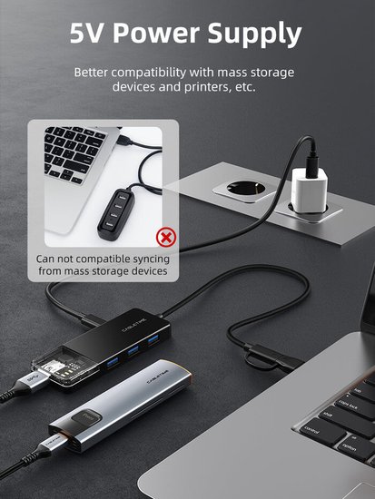Концентратор CABLETIME CB05B (CT-HUBT5-PB) 4 порта USB-A/C, 10 Гбит/с, 0.2 м, USB-хаб для ноутбука