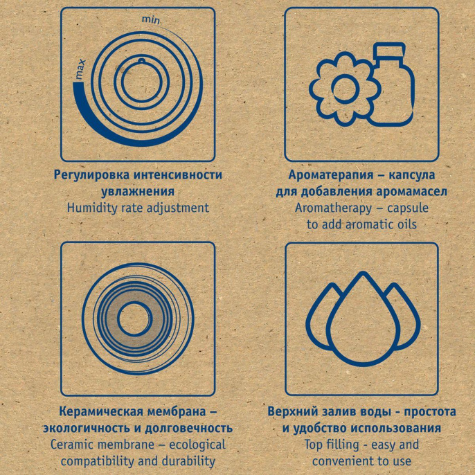 Увлажнитель воздуха ультразвуковой Scarlett SC-AH986M24,  3.8л,  черный