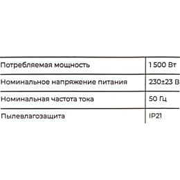 Электрический конвектор 1,5 кВт Gigant GECS-1,5 MT