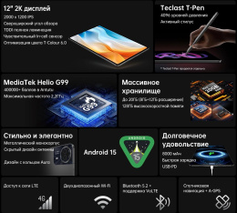 12" Планшет TECLAST T60 Pro Premium set 8/128 GB G99 4G, 2000 x 1200, Android 15, Чехол, клавиатура,стилус, серый [1747209]